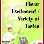 KFC Poster